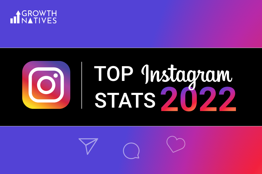 Instagram Statistics