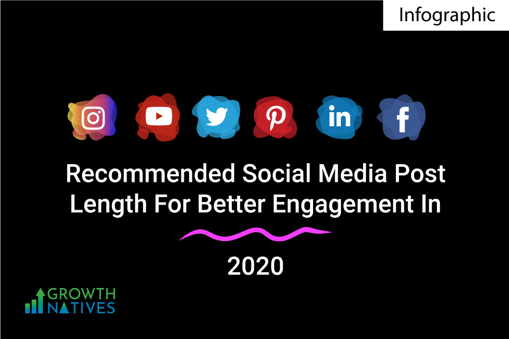 social media post length