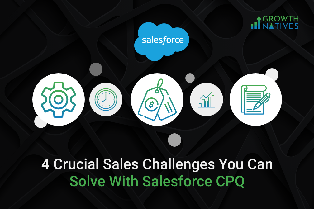 Salesforce CPQ