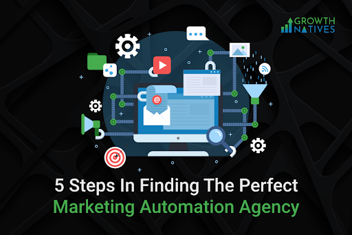 Marketing Automation Agency