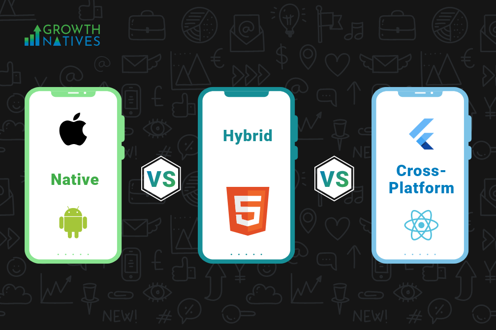 Native vs Hybrid vs Cross-Platform