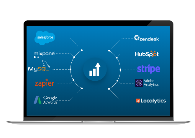 Analytics Software Setup