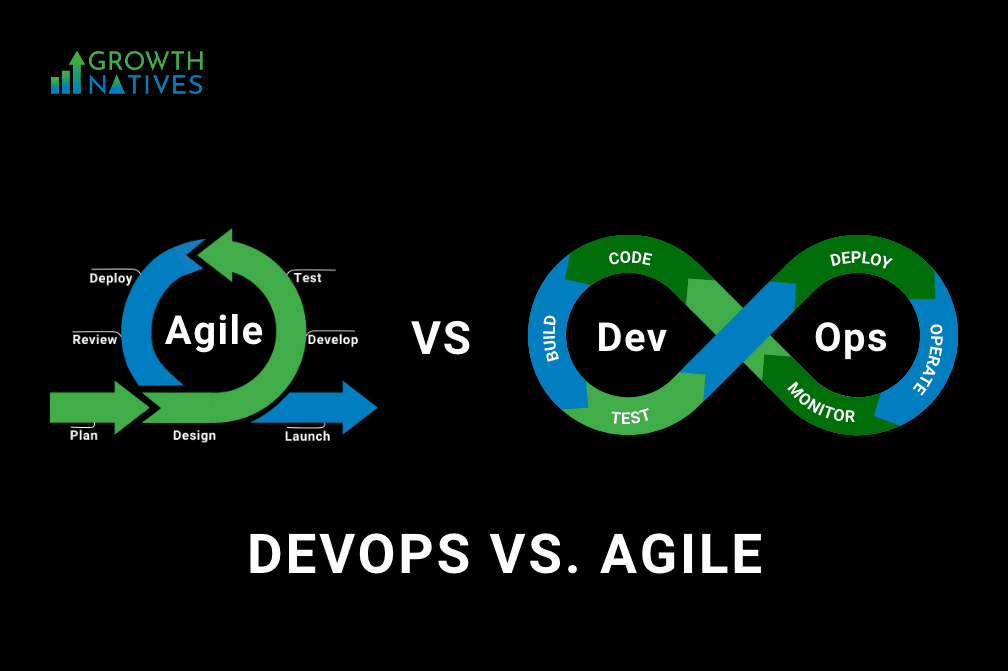 DevOps Vs. Agile